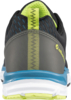 Preview: The image shows the rear view of a sports shoe. The shoe has a black upper, a gray rear area, and a blue border. A yellow pull tab is visible.