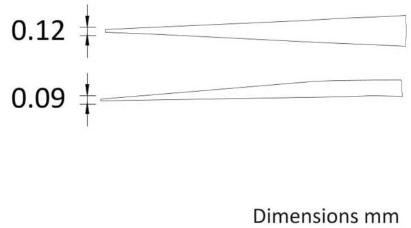 The image shows two conical shapes. At the top it reads "0.12", at the bottom "0.09". These numbers refer to the dimensions in millimeters. The shapes taper to the right.