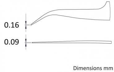 The image displays a technical drawing with two lines. The upper line is 0.16 mm thick at one point and the lower line is 0.09 mm thick. Dimensions are given in millimeters.