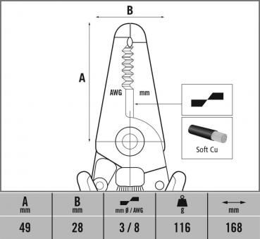 The image displays a technical drawing of a tool. Dimensions for A and B are provided. Additionally, there are symbols for wire gauges and material (Soft Cu).