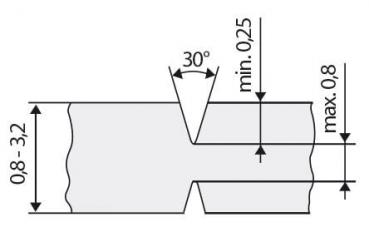 Das Bild zeigt eine technische Zeichnung eines Profils. Es hat eine V-förmige Einkerbung mit bestimmten Maßangaben, wie Breite und Winkel (30 °), für minimale und maximale Tiefe.