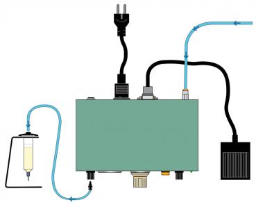 The image shows an electrical device in the center, with cables and hose connections. At the top, a power plug leads into the device, and on the left, a syringe with liquid is connected.