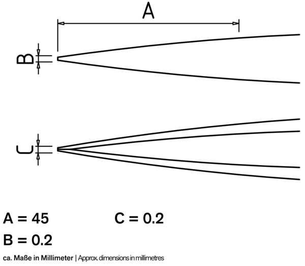 The image shows a technical illustration with three dimensions: A (45 mm), B (0.2 mm), and C (0.2 mm). There are two parallel lines that taper to the right.