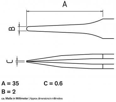 The image displays technical drawings with three dimensions: A (35 mm), B (2 mm), and C (0.6 mm). Two profiles are shown, each having specific shapes.