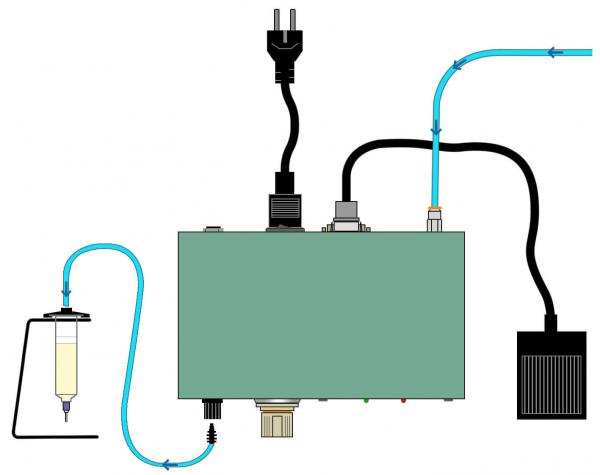 Das Bild zeigt ein technisches Gerät mit einem großen, grünen Gehäuse. Es hat mehrere Anschlussstellen, einen Stromstecker oben und verläuft mit Schläuchen zu einer Spritze links und einer anderen Komponente rechts.