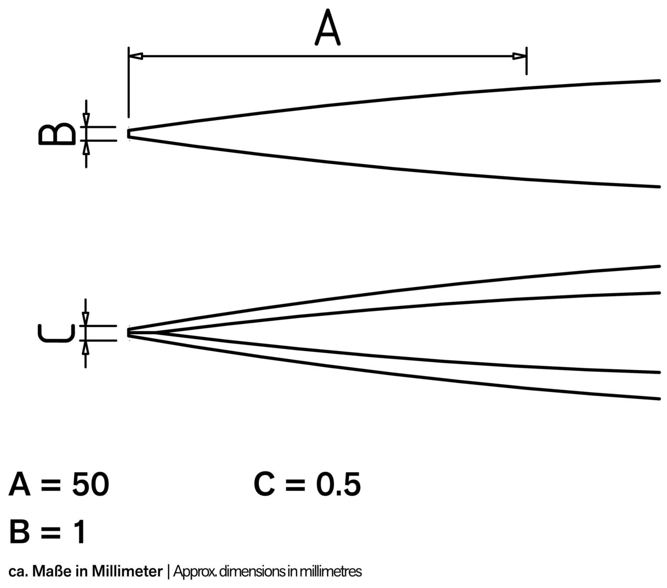 The image shows two schematic diagrams connected by lines and dimensions (A, B, C). A is 50 mm, B is 1 mm, and C is 0.5 mm. They show converging lines.